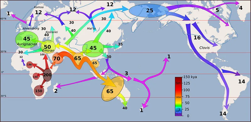 Peopling of the world. Image courtesy: Wikipedia